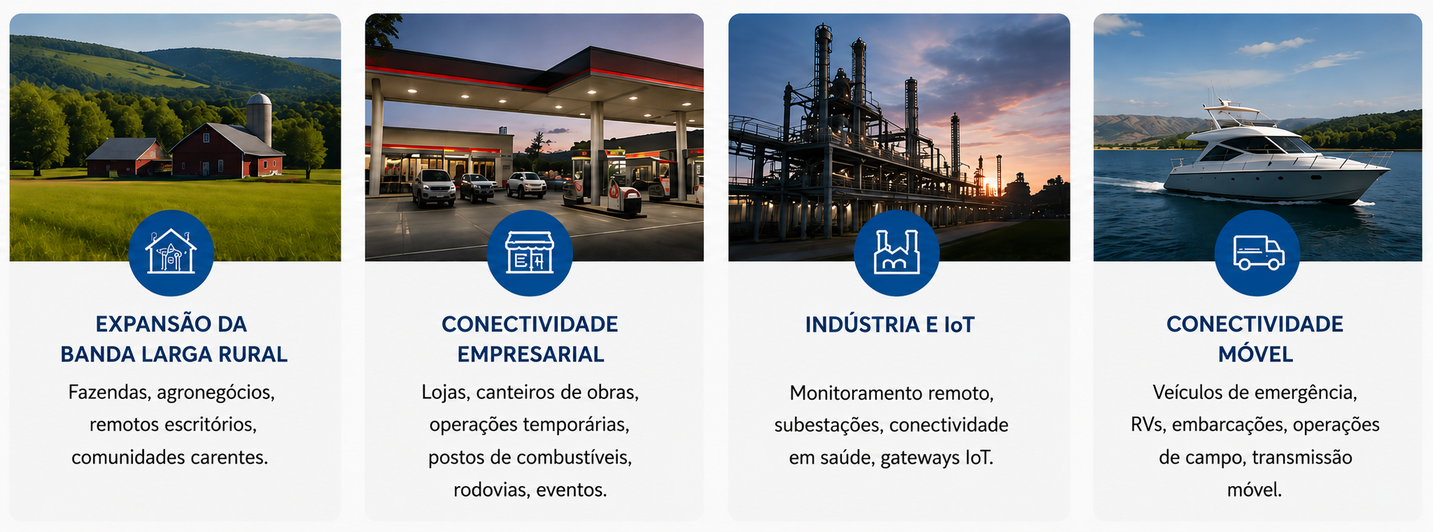 Aplicações do Amplimax